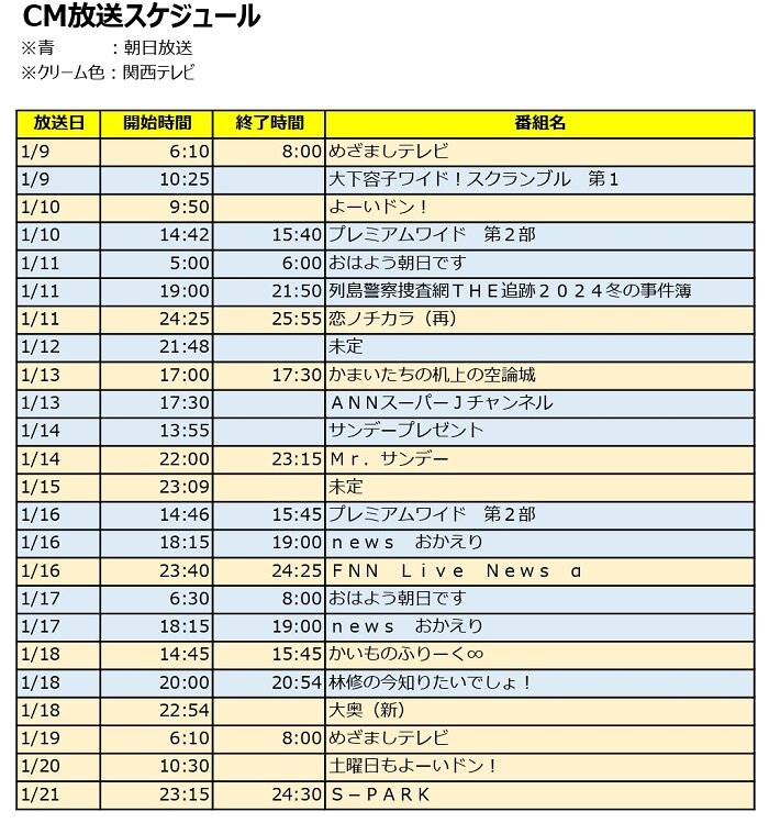 1月8日～コープきんき共同テレビCM：ならコープからは「吉野共生プロジェクト」をテーマに放映されます