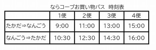 コープなんごうに広陵町コミュニティバス「広陵元気号」停留所ができました！