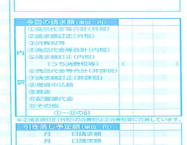 返金の消費税の表示