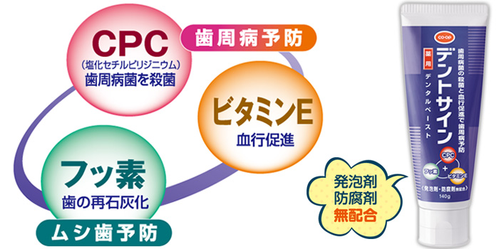 CO・OPデントサイン薬用デンタルペースト 140g