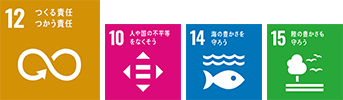 SDGs　12つくる責任使う責任　10人や国の不平等をなくそう　14海の豊かさを守ろう　15　陸の豊かさも守ろう