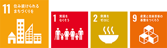 SDGs　11住み続けられるまちづくりを　1貧困をなくそう　2飢餓をゼロに　9産業と技術革新の基盤をつくろう