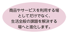 商品やサービスを利用する場としてだけでなく、生活全般の課題を解決する場へと進化します。