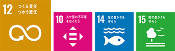SDGs 12つくる責任使う責任 10人や国の不平等をなくそう 14海の豊かさを守ろう 15 陸の豊かさも守ろう