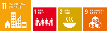 SDGs 11住み続けられるまちづくりを 1貧困をなくそう 2飢餓をゼロに 9産業と技術革新の基盤をつくろう