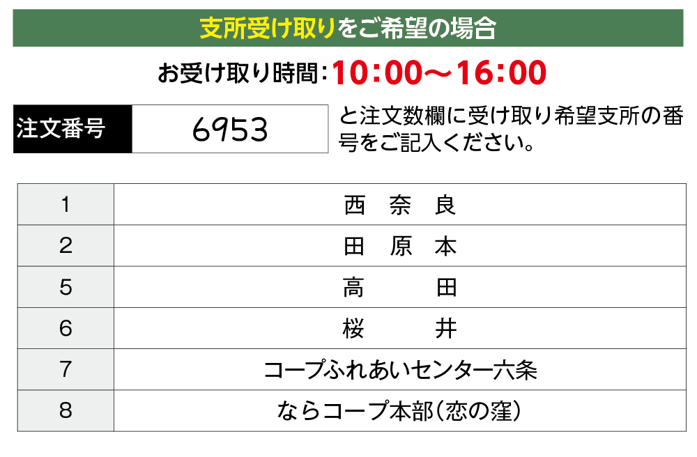 お正月準備号ご注文のご案内