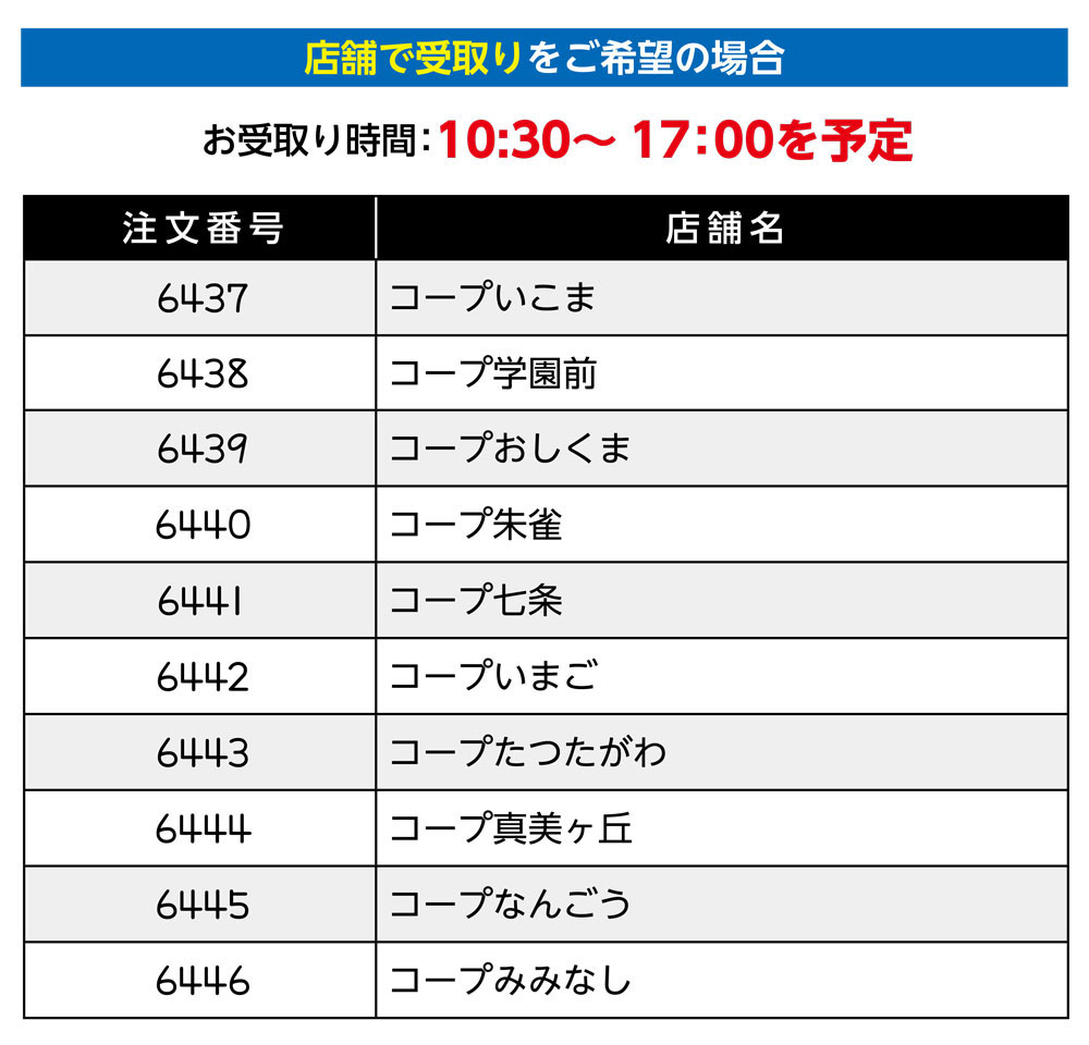 いつめん様ご依頼用36 アイズフロンティア アイスフィールタッチ ワークジャケット 5720