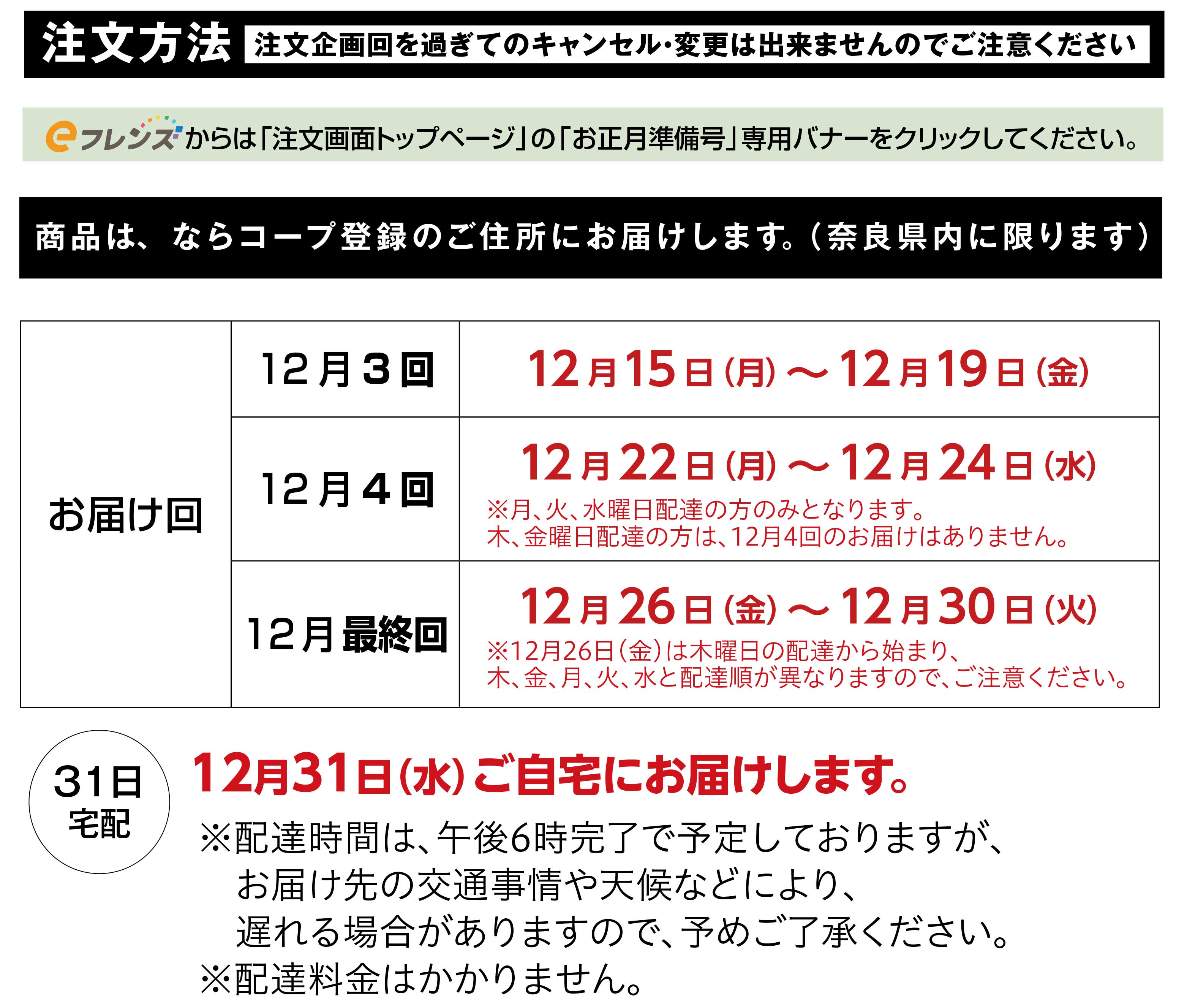 お正月準備号ご注文のご案内