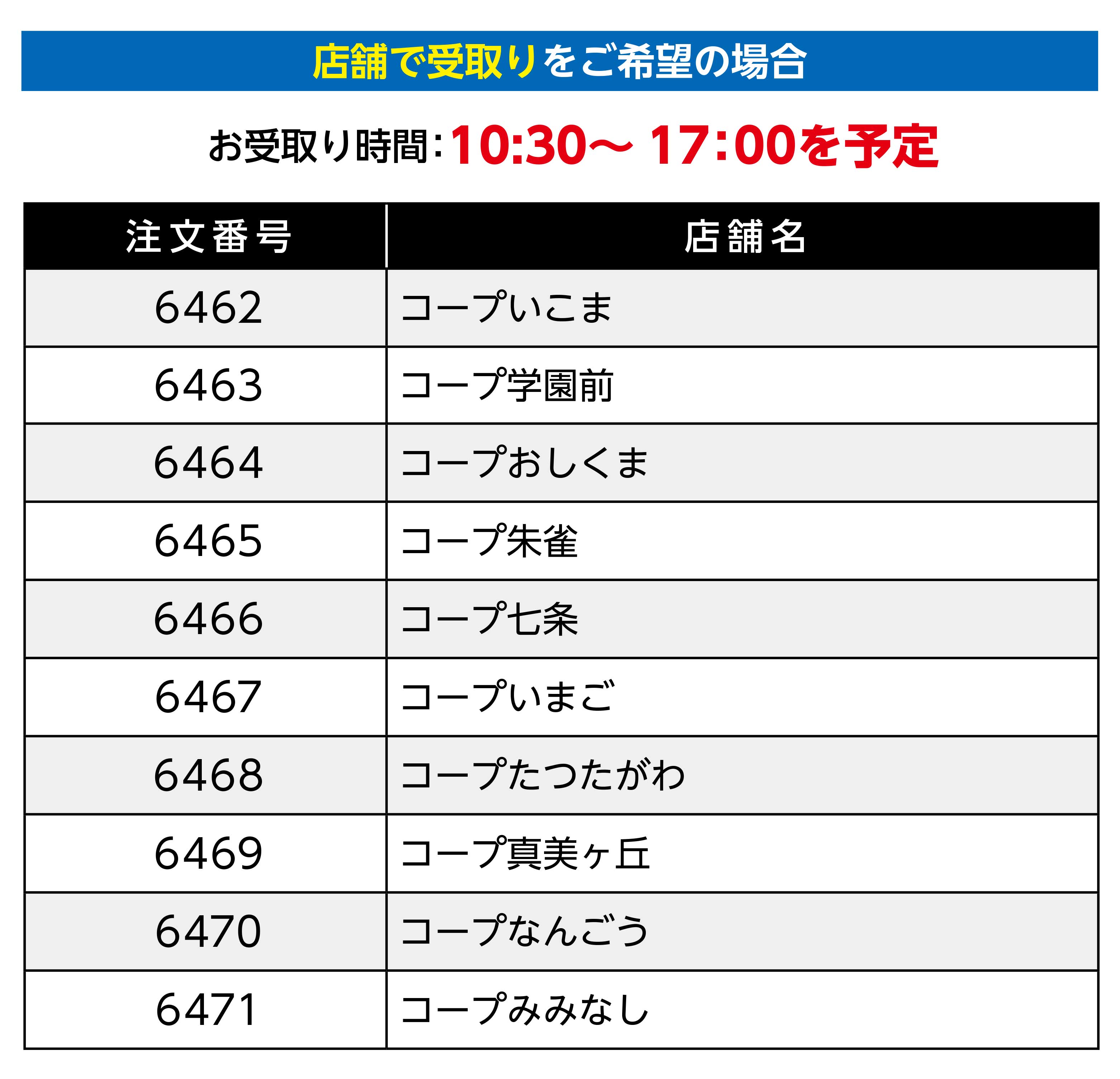 お正月準備号ご注文のご案内