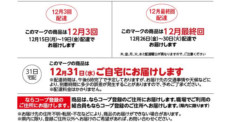 ご予約済み 迎春先行予約号ご注文のご案内