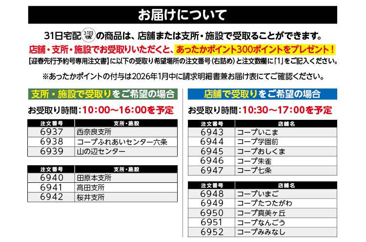 迎春先行予約号ご注文のご案内
