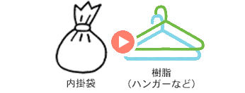 案内書封かん袋