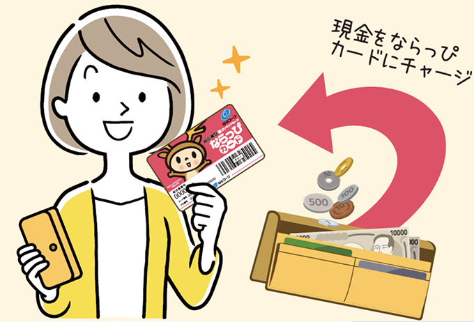 ならコープのお店でお買い物ここがポイント！