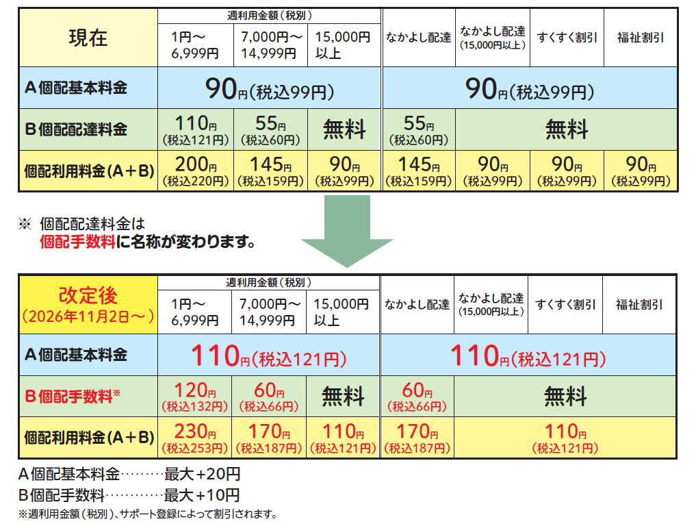 スクリーンショット 2026-09-29 132708.png