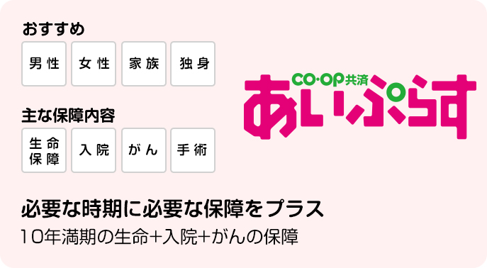 CO・OP共済 あいぷらす 必要な時期に必要な保障をプラス 10年満期の生命+入院+がんの保障