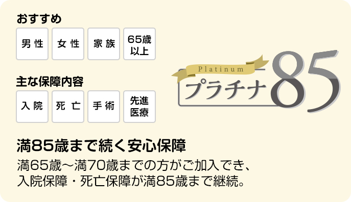 Platinum プラチナ85 満85歳まで続く安心保障　満65歳～満70歳までの方がご加入でき、入院保障・死亡保障が満85歳まで継続。