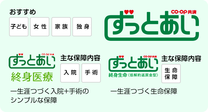 ずっとあい終身医療 一生涯つづく入院+手術のシンプルな保障　ずっとあい終身生命 一生涯つづく生命保障