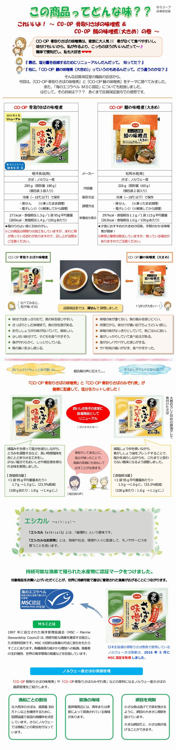 ならっぴ探検隊「食べくらべ」：CO･OP骨取りさばの味噌煮 ＆ 鯖の味噌煮（大きめ）の巻