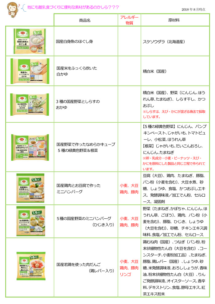 ならっぴ探検隊「食べくらべ」: きらきらステップCO・OPやわらかいミニうどんの巻