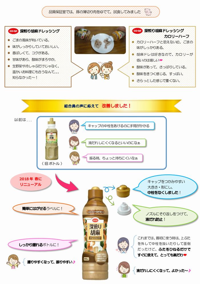 ならっぴ探検隊「食べくらべ」:CO・OP深煎り胡麻ドレッシングの巻