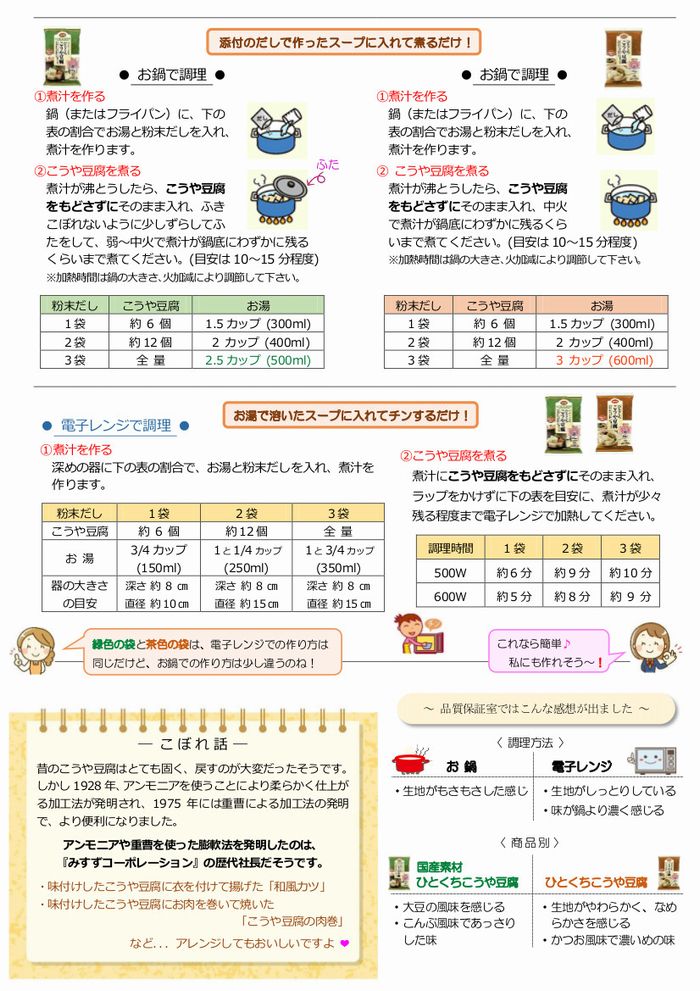 ならっぴ探検隊「食べくらべ」：ＣＯ･ＯＰひとくちこうや豆腐の巻