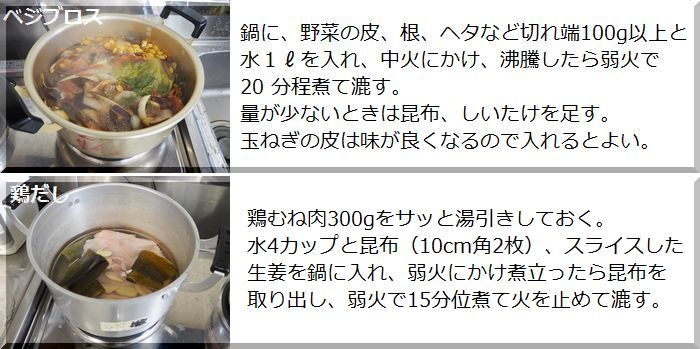 コープネット奈良西:組合員のつどい共催 “だし”の魅力を新たに発見した簡単お手軽料理講習会!
