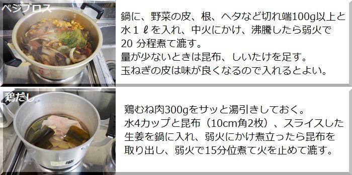 コープネット奈良西：組合員のつどい共催　“だし”の魅力を新たに発見した簡単お手軽料理講習会！ 