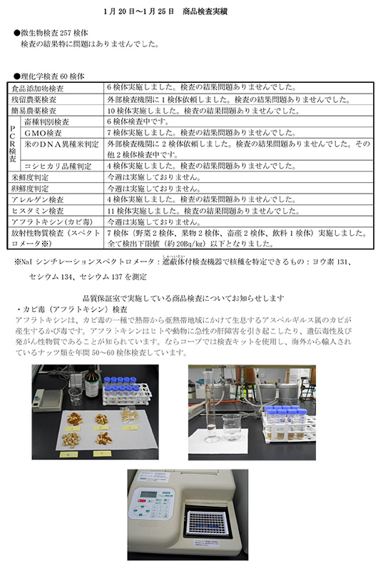 （1月20日～1月25日）商品検査実績