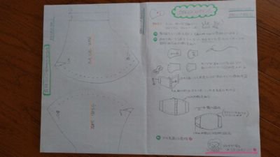 吉野コープ委員会：マスク作り講習会