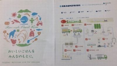奈良西コープ委員会:組合員のつどい共催 全農パールライス㈱見学