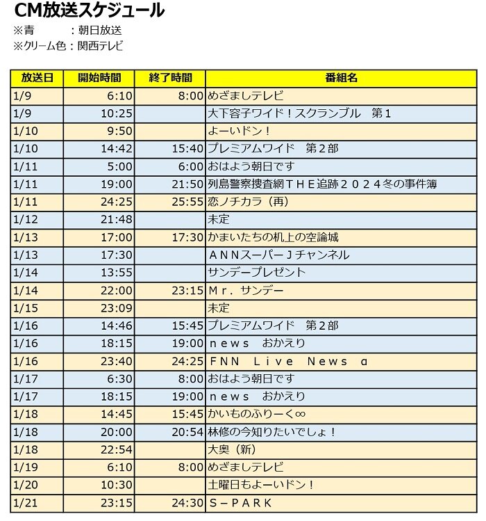 1月8日~コープきんき共同テレビCM:ならコープからは「吉野共生プロジェクト」をテーマに放映されます