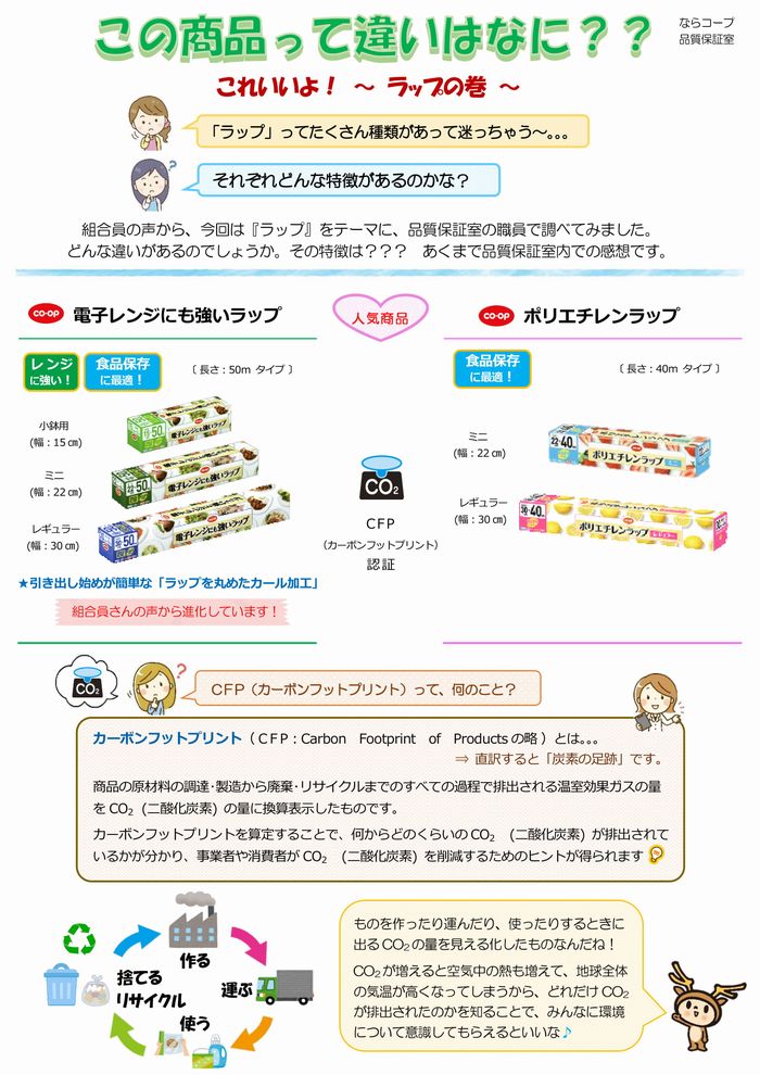 ならっぴ探検隊「食べくらべ」:ラップの巻