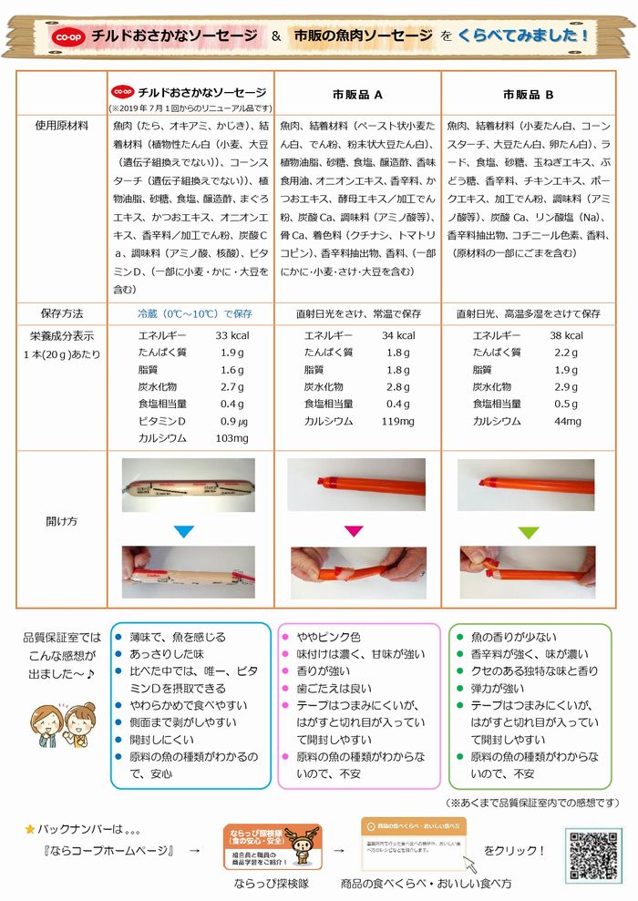 ならっぴ探検隊「食べくらべ」:CO・OPチルドおさかなソーセージの巻