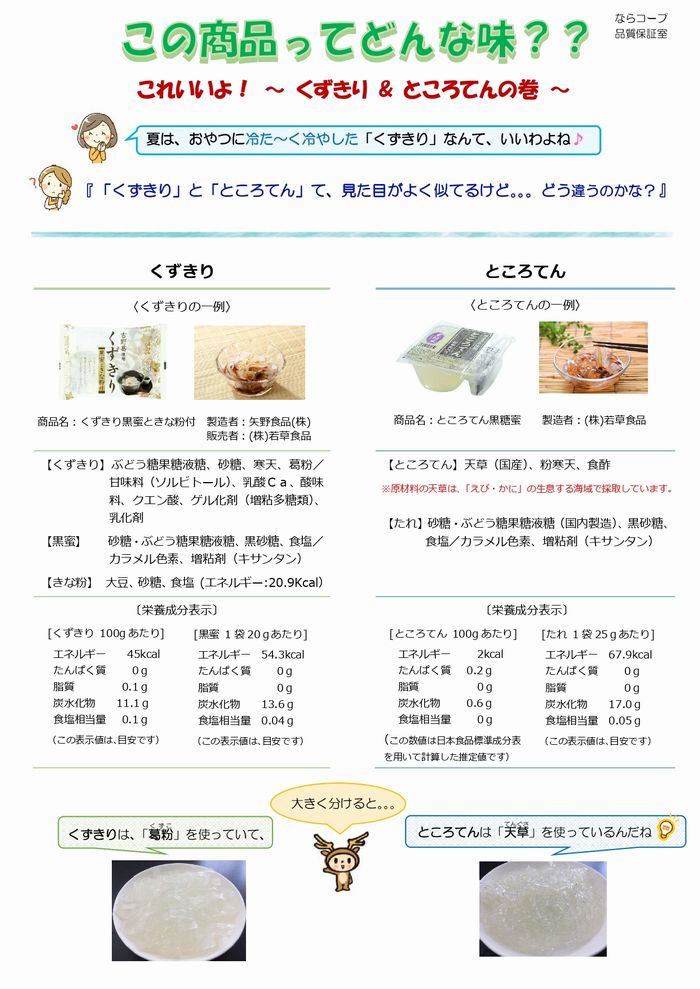 ならっぴ探検隊「食べくらべ」:くずきり & ところてん の巻