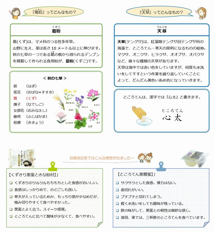 ならっぴ探検隊「食べくらべ」:くずきり & ところてん の巻