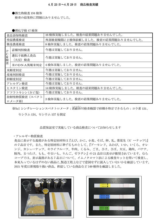 （4月23日～4月29日）商品検査実績