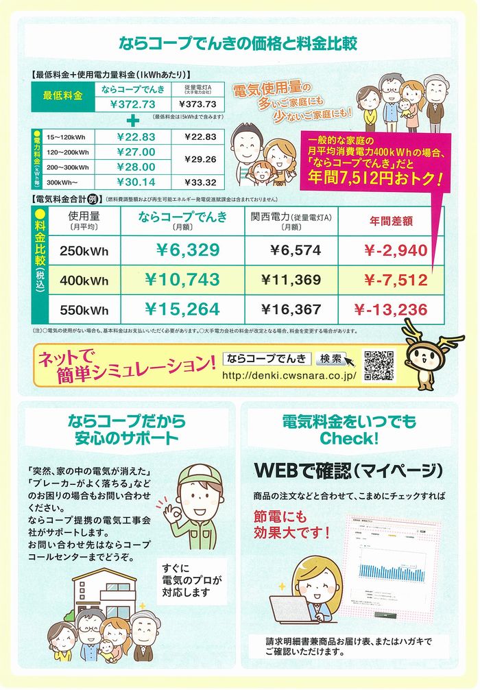 「ならコープでんき」受付開始しました！