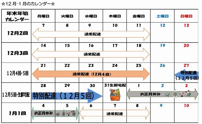 年末年始配達・営業日時のお知らせ(12月17日更新)