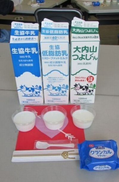 中エリア委員会：産直「生協牛乳」の学習会でバター作りを楽しみました！