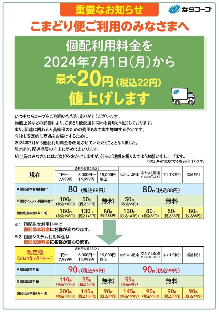共同購入：2024年7月1日から個配利用料金を最大20円（税込22円）値上げします
