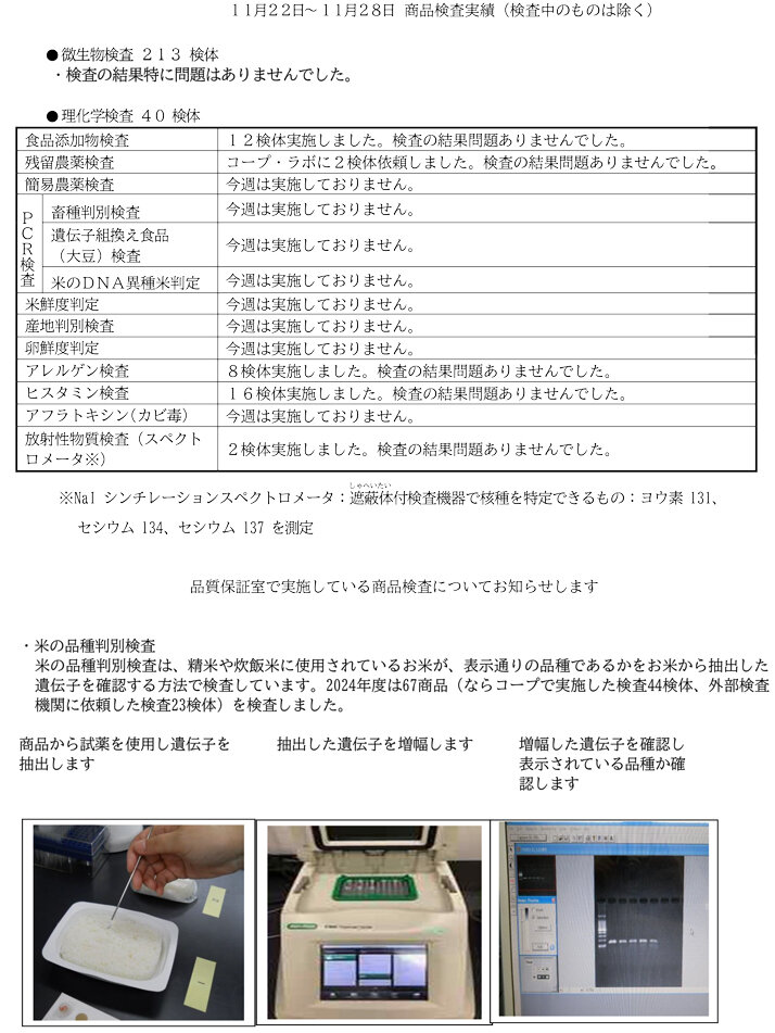商品検査実績（11月22日～11月28日）