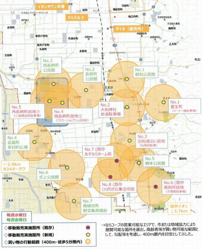 天理市と「住民の買物支援事業に関する協定」を締結しました