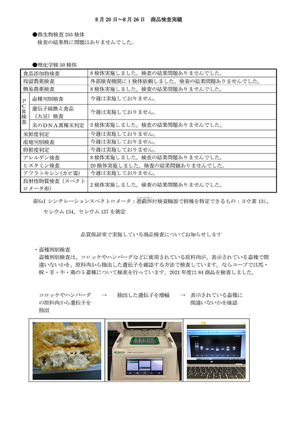 （8月20日～8月26日）商品検査実績