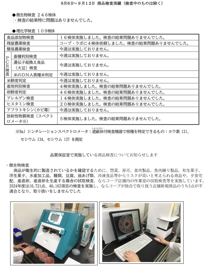 商品検査実績（9月6日～9月12日）