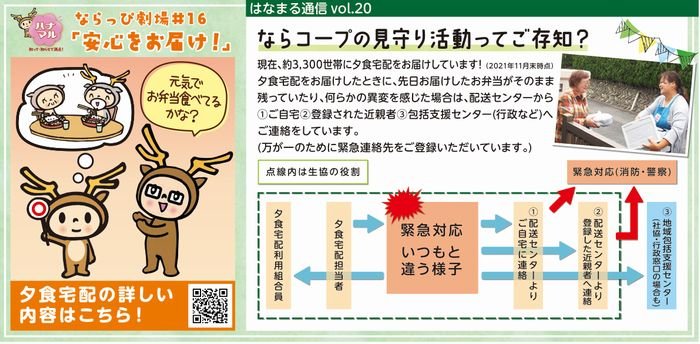 はなまる通信vol.20を発行しました