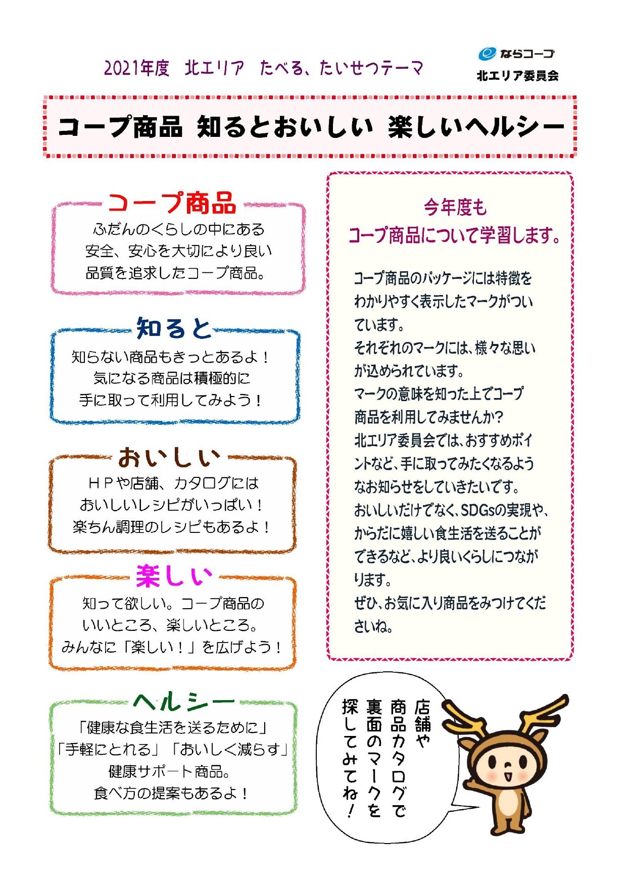 北エリア委員会：2021年度たべる、たいせつ（食育）活動 いくつ知ってる？コープのブランドマーク