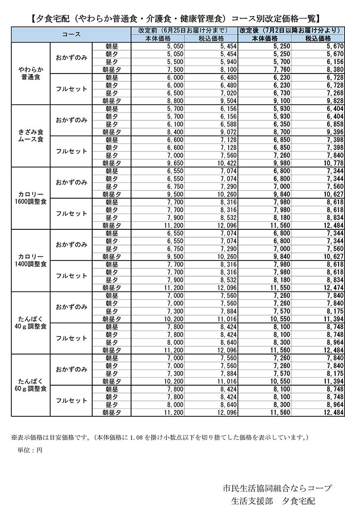 夕食宅配商品の価格改定のお知らせ