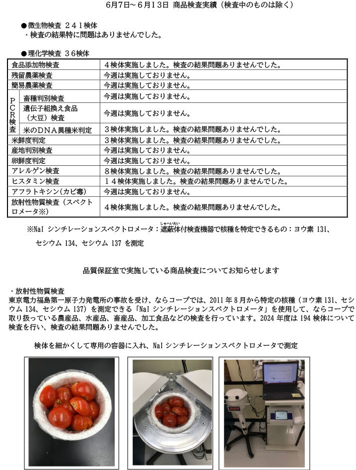 商品検査実績（6月7日～6月13日）