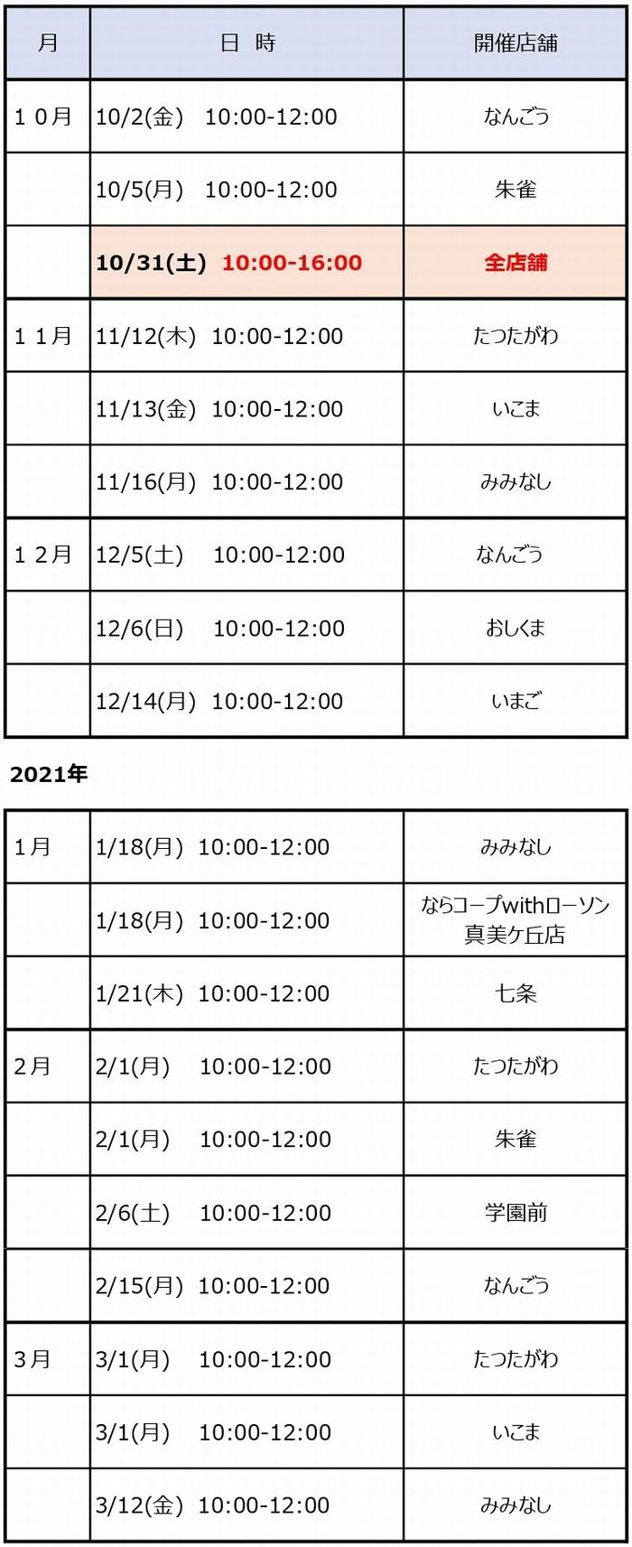 10月は「食品ロス削減月間」フードドライブにご協力お願いします