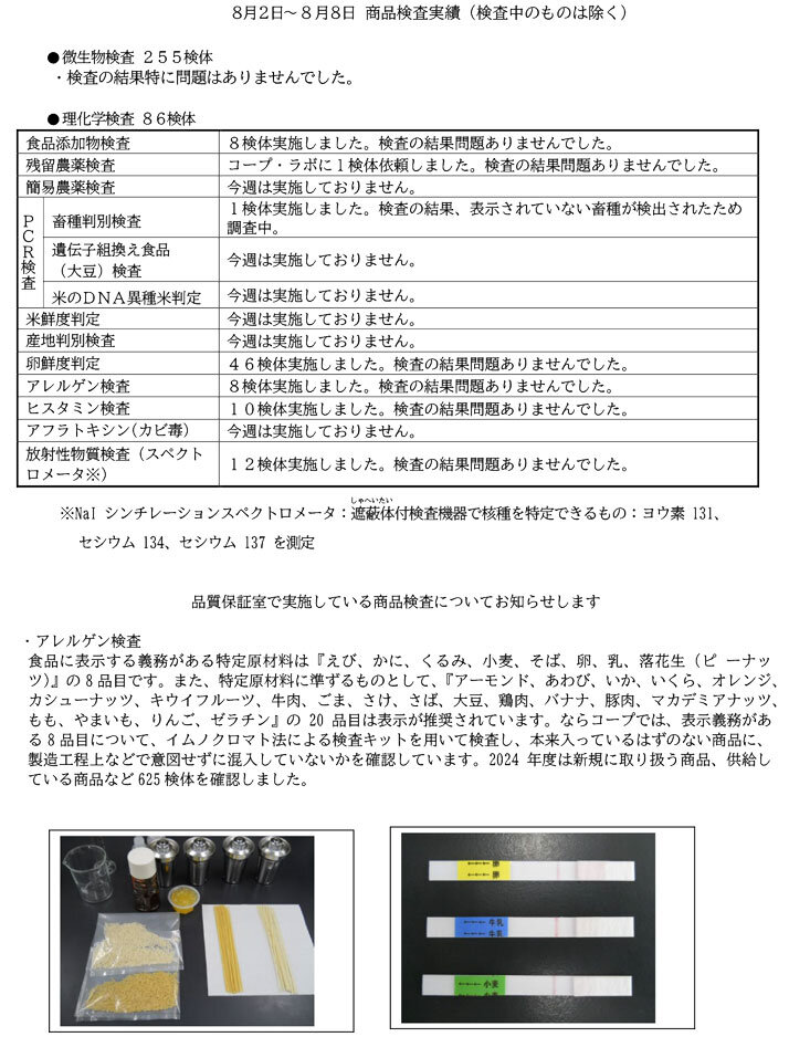 商品検査実績（8月2日～8月8日）